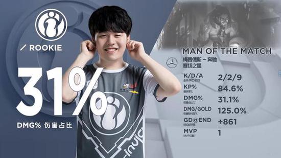 ISSAA 离开了 JiJieHao