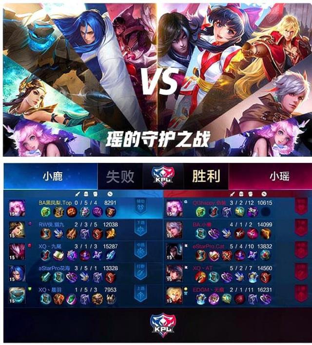 TenZ ： ＂在 Valorant 中，职业选手的薪水根本无法与 CS 玩家所赚的相比＂